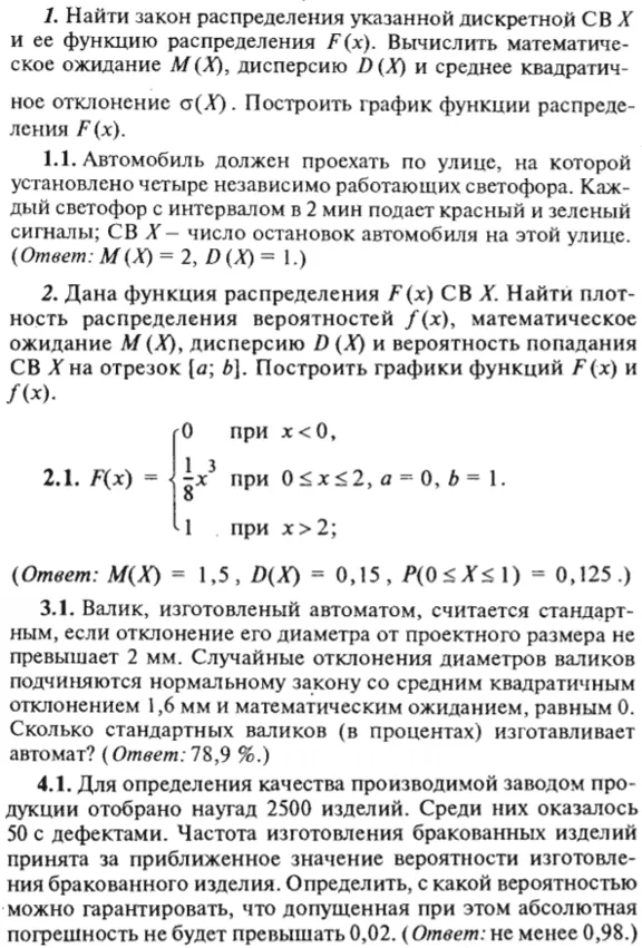 IDZ Ryabushko 18.2 Option 1