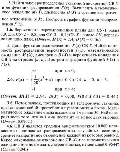 IDZ Ryabushko 18.2 Option 6