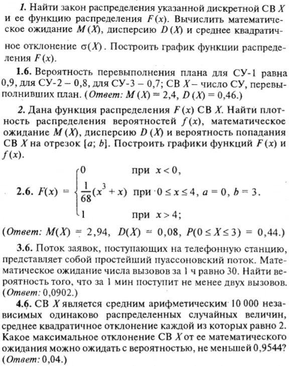 IDZ Ryabushko 18.2 Option 6