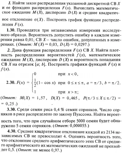 IDZ Ryabushko 18.2 Option 30