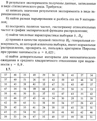 IDZ Ryabushko 19.1 Option 7