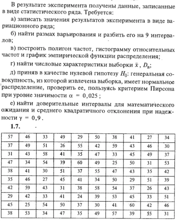 IDZ Ryabushko 19.1 Option 7