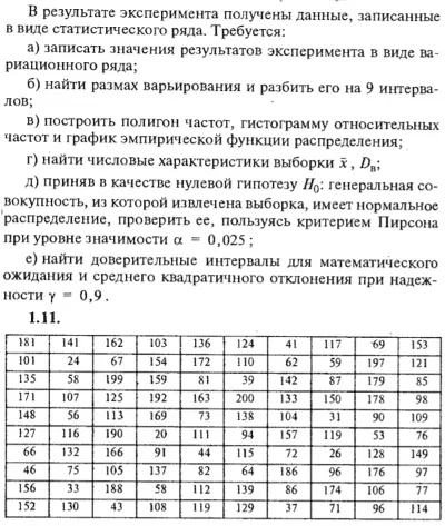 ИДЗ Рябушко 19.1 Вариант 11