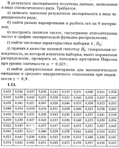 IDZ Ryabushko 19.1 Variant 13