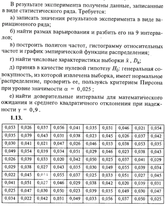 IDZ Ryabushko 19.1 Variant 13