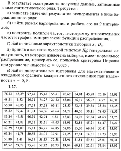 ИДЗ Рябушко 19.1 Вариант 27