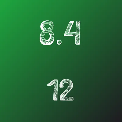 IDZ Ryabushko 8.4 Option 12