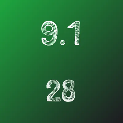 IDZ Ryabushko 9.1 Option 28