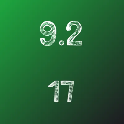 IDZ Ryabushko 9.2 Option 17