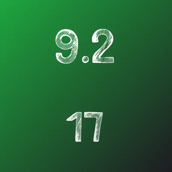 IDZ Ryabushko 9.2 Option 17