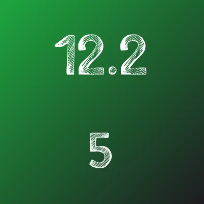 IDZ Ryabushko 12.2 Option 5