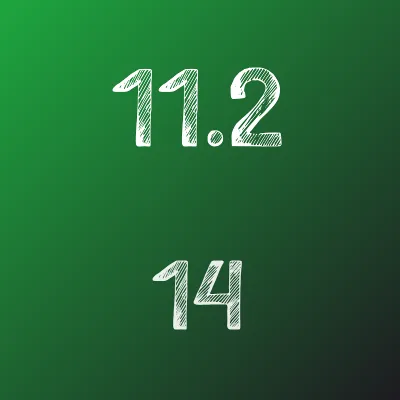 IDZ Ryabushko 11.2 Option 14
