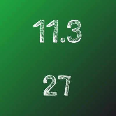 IDZ Ryabushko 11.3 Option 27