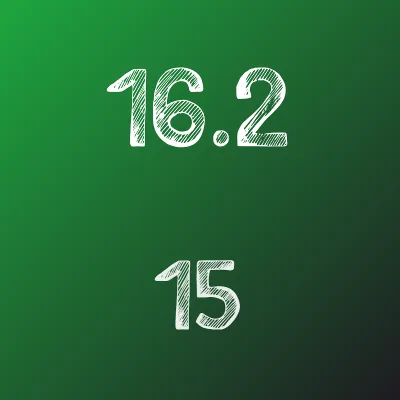 IDZ Ryabushko 16.2 Option 15