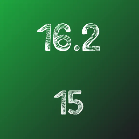 IDZ Ryabushko 16.2 Option 15