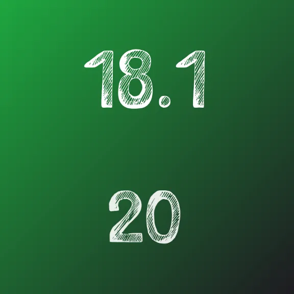 IDZ Ryabushko 18.1 Option 20