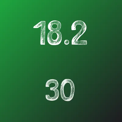 IDZ Ryabushko 18.2 Option 30