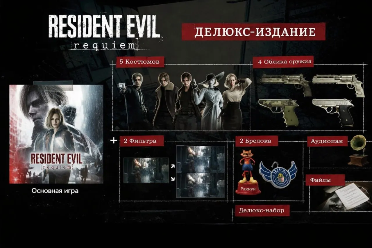 RESIDENT EVIL REQUIEM DELUXE EDITION БЕЗ ОЧЕРЕДИ АВТО-ВЫДАЧА