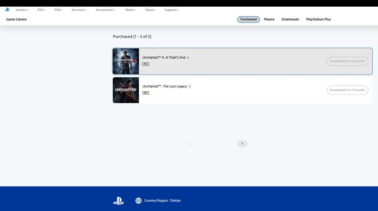 Набор UNCHARTED + АККАУНТ 🇹 🇷 PSN АВТОВЫДАЧА
