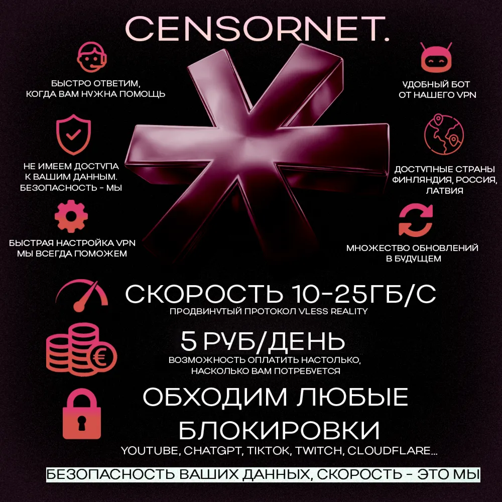 CensorNet  — промокод для пополнения баланса в боте