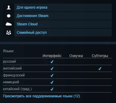 STEAM KEY - Wet Passion - [РФ + REGION FREE/GLOBAL] - Автодоставка
