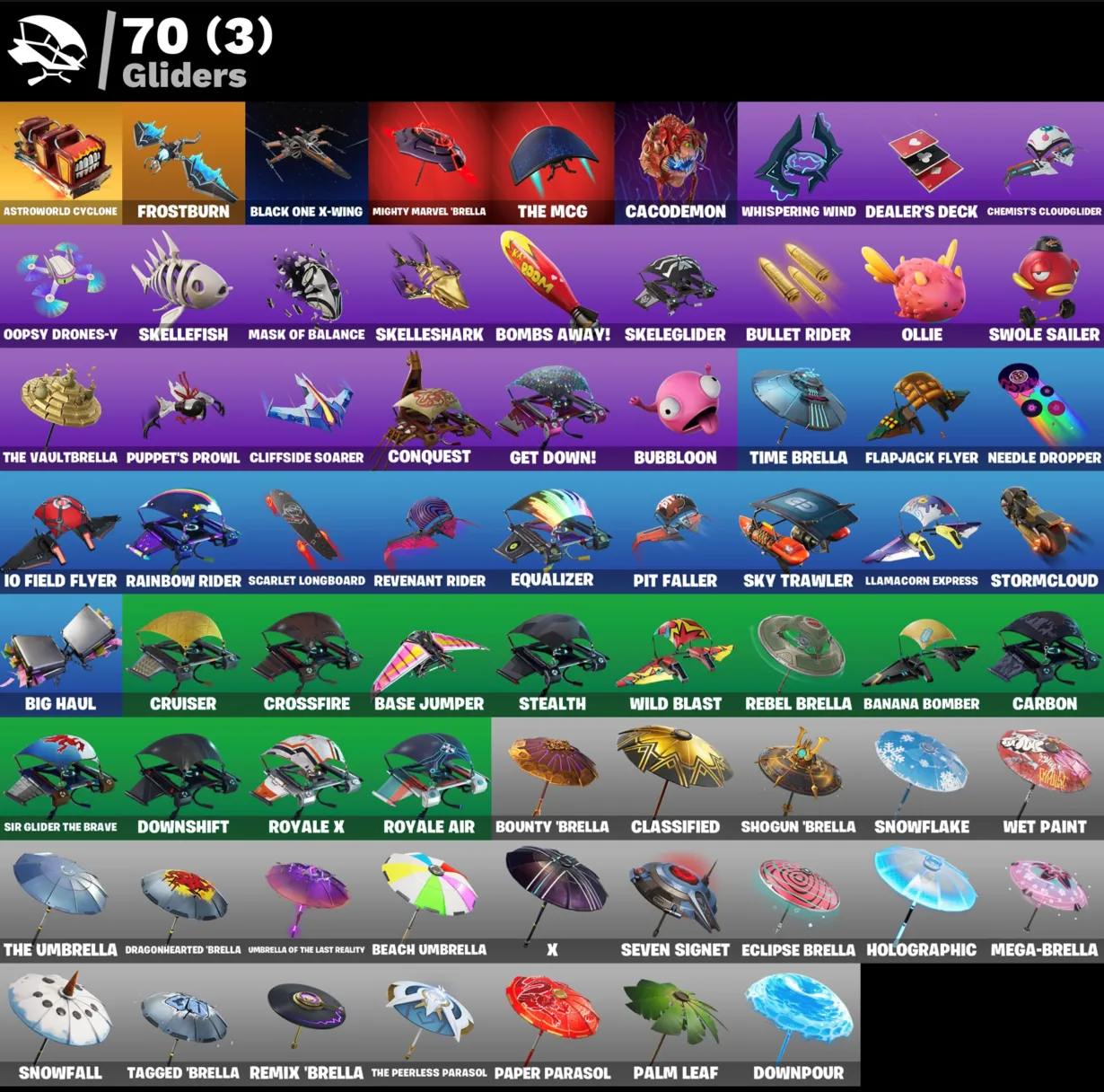 FN | The Reaper | Travis Scott (ALL PLATFORMS) | 49 skins (22 paid) 700VB