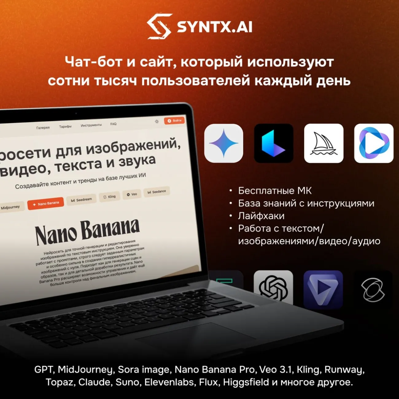 Syntx AI тариф Basic - 1 месяц - irongamers.ru