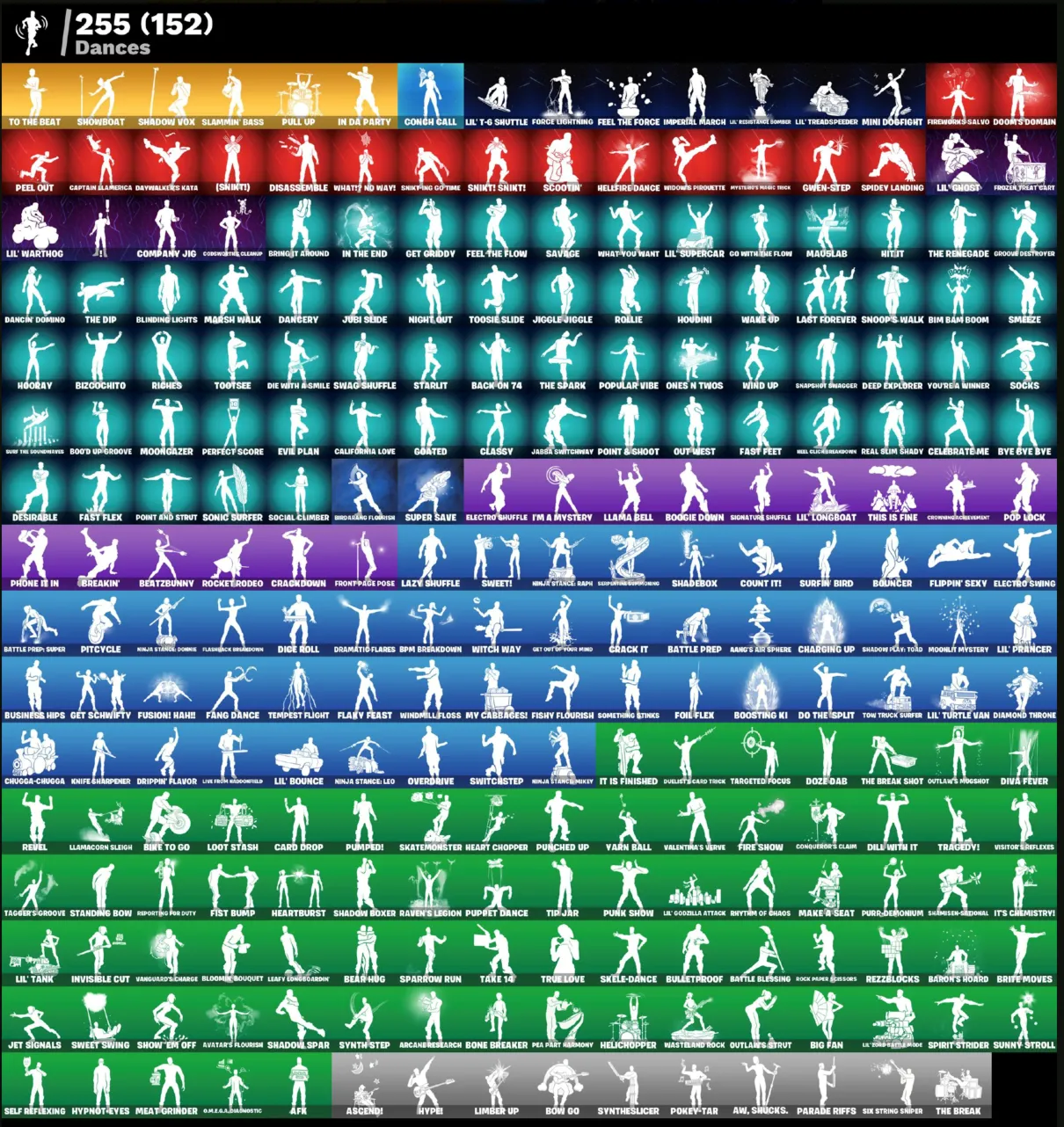 FN (ВСЕ ПЛАТФОРМЫ) | 251 скинa (62 платных) | Полный доступ