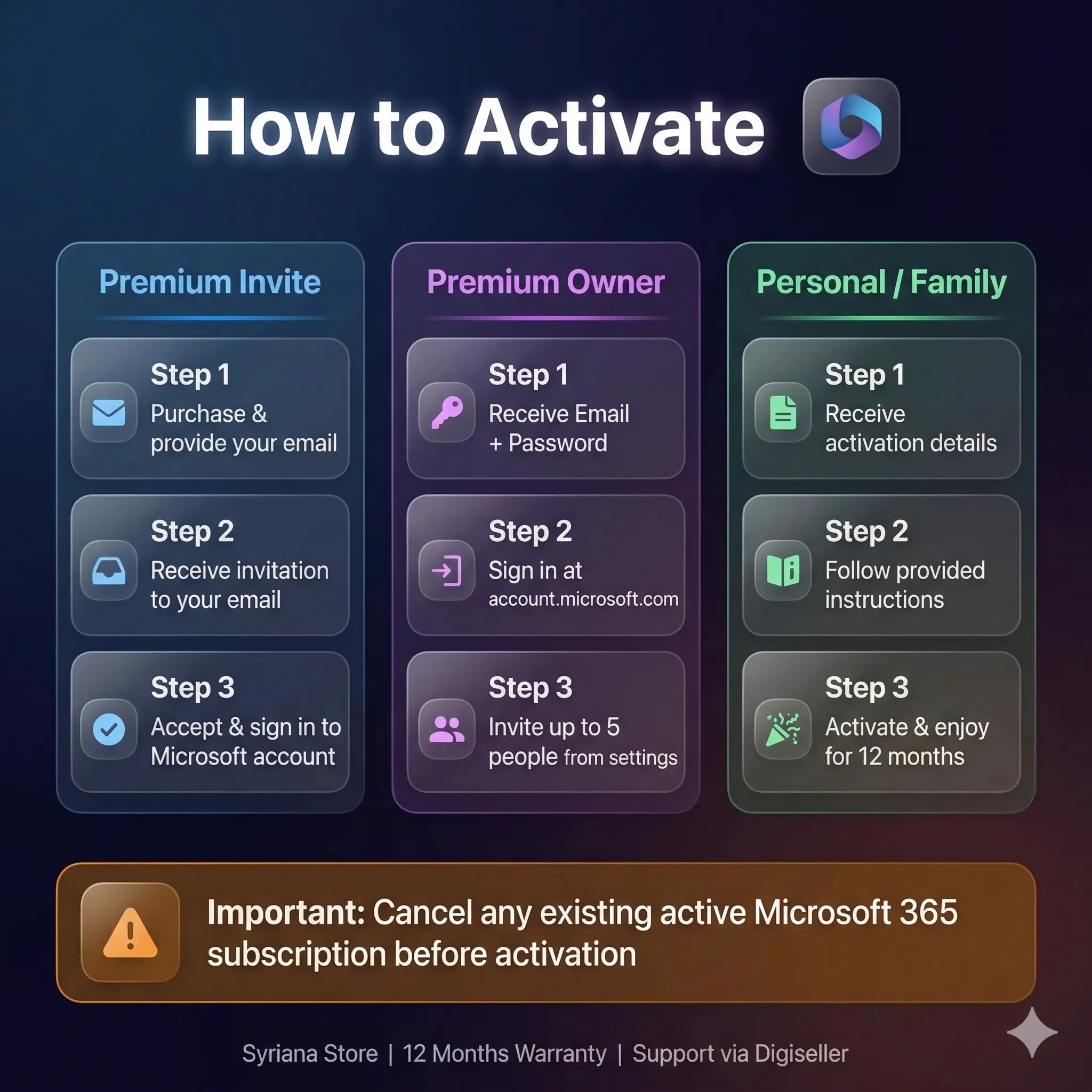 Microsoft 365 Personal Family Premium 12 Months Subscription Manual Delivery - irongamers.ru