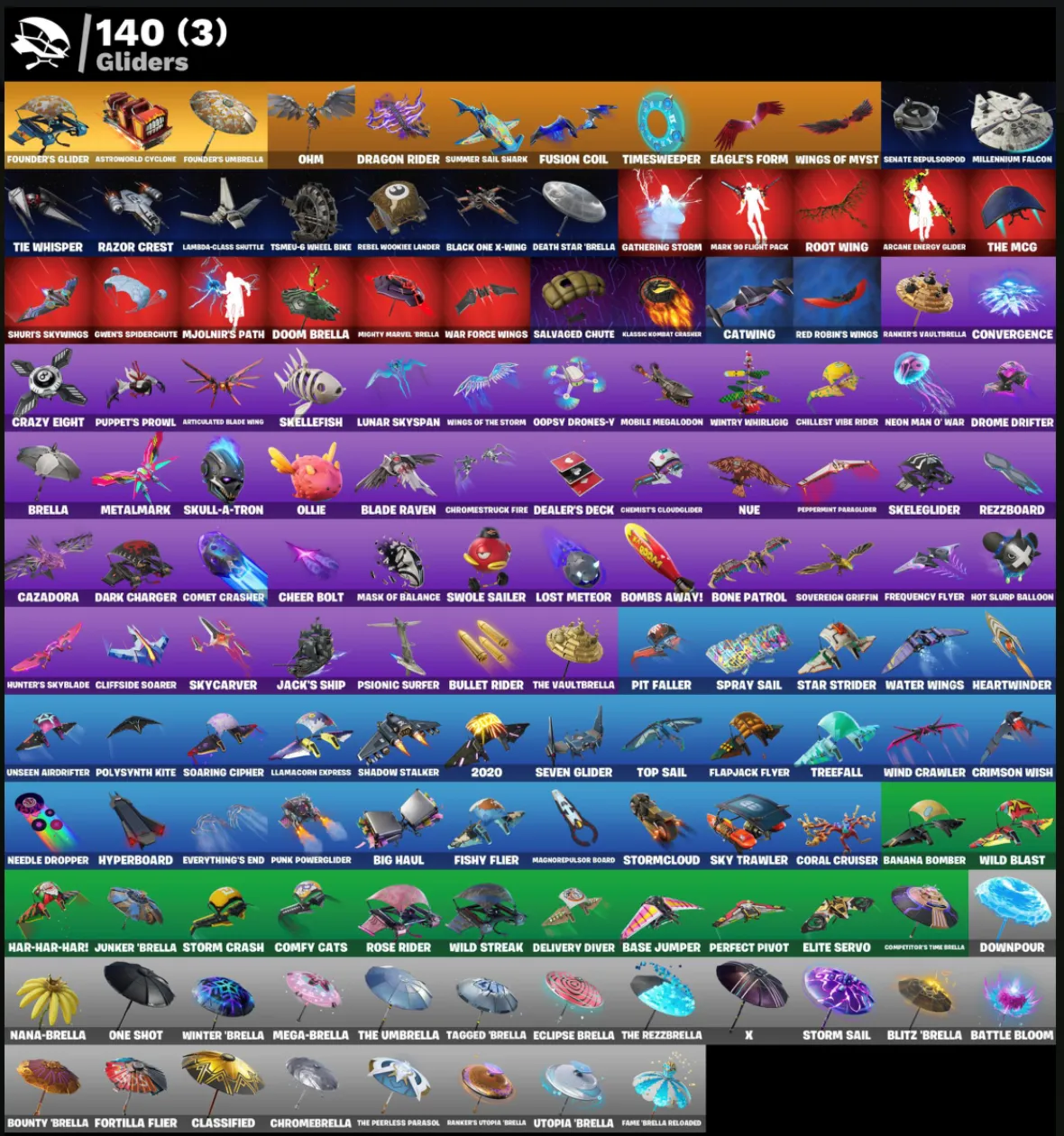 FN OG STW Deluxe Edition (ВСЕ ПЛАТФОРМЫ) | 107 скинов (21 платный) | Полный доступ