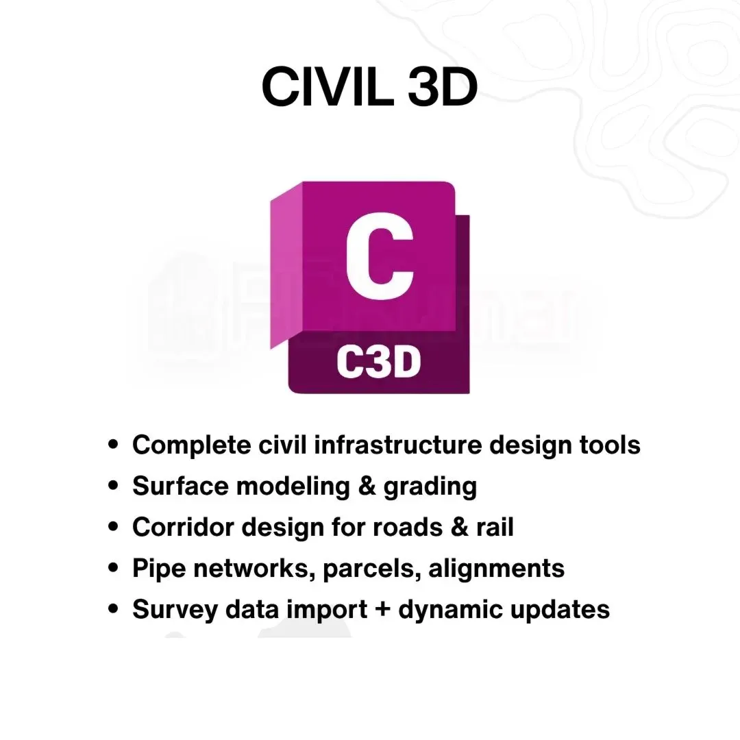 Подписка на Autodesk Civil 3D на 6 месяцев будет приходить 100% Подлинный