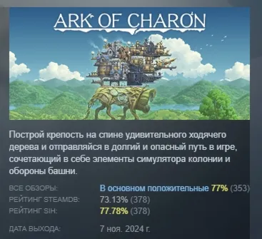 Ковчег Харона (Ark of Charon) АВТОДОСТАВКА STEAM GLOBAL МГНОВЕННО ЛИЦЕНЗИЯ