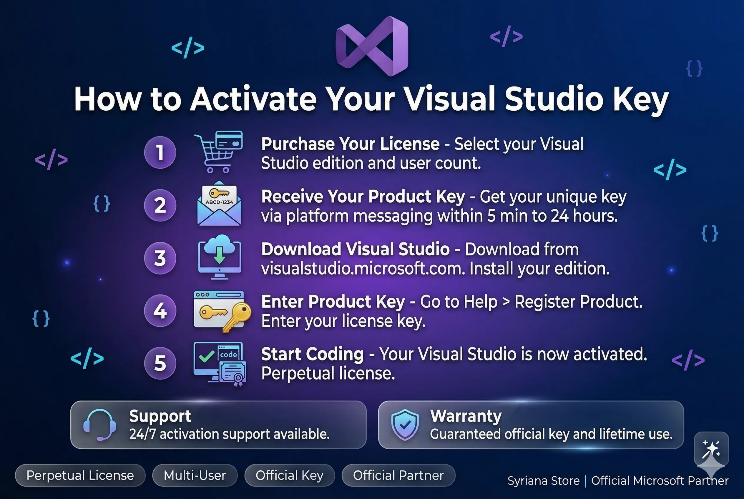 Ключ Visual Studio Pro Enterprise 2017 2019 2022 лицензия