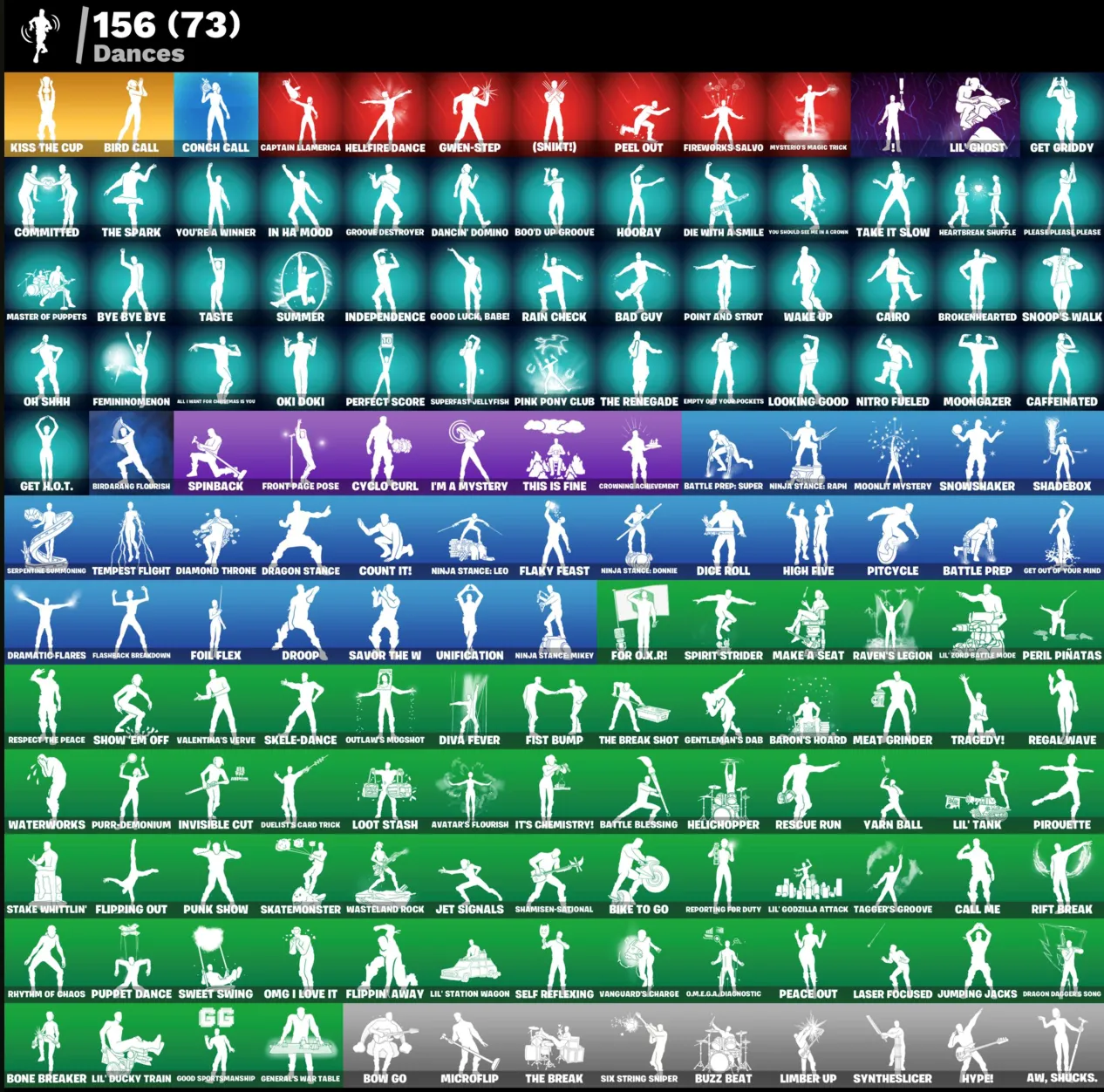 FN (ВСЕ ПЛАТФОРМЫ) | 234 скина (50 платных) | Полный доступ
