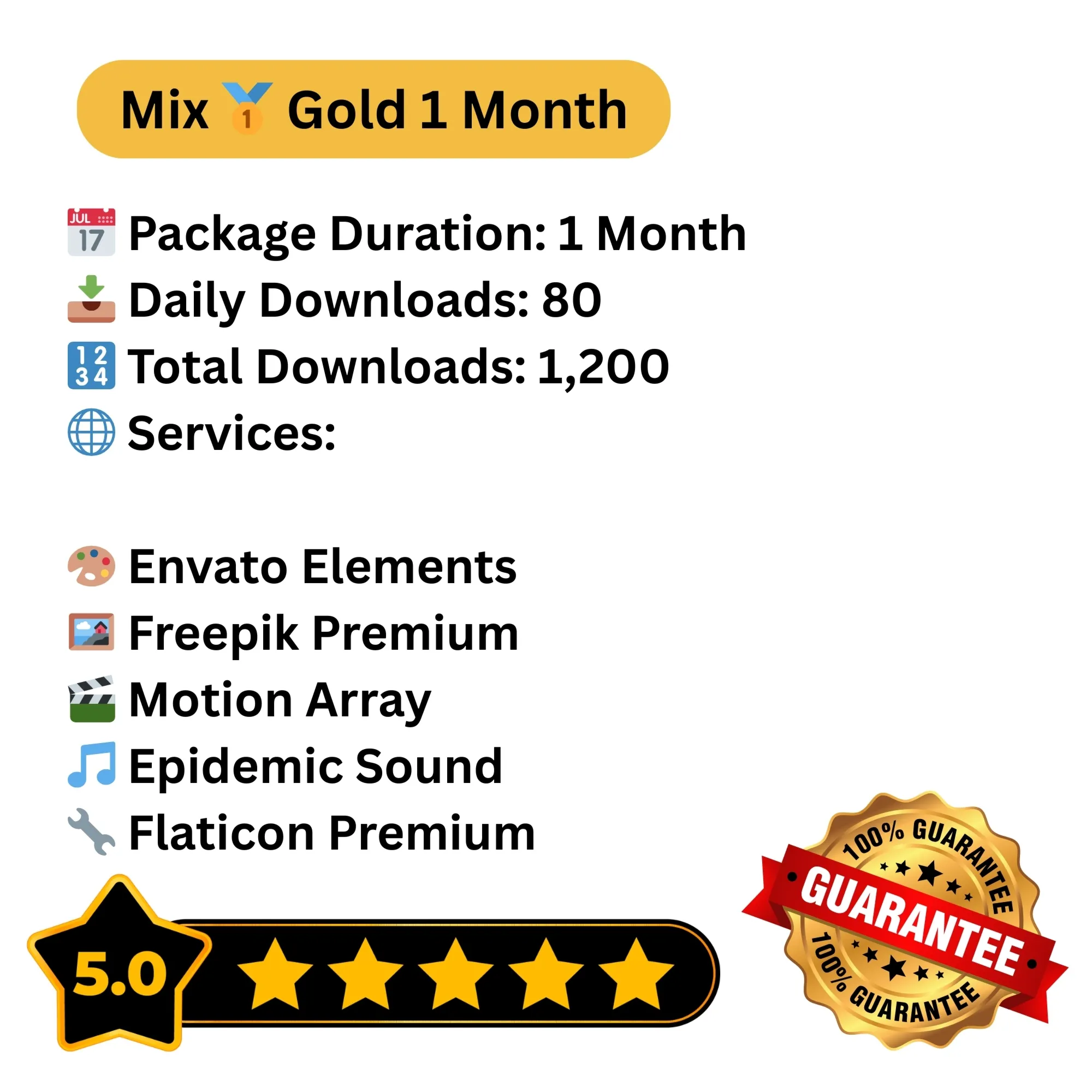 Панель загрузки - Motion Array Envato Elements Freepik Премиум — АВТО