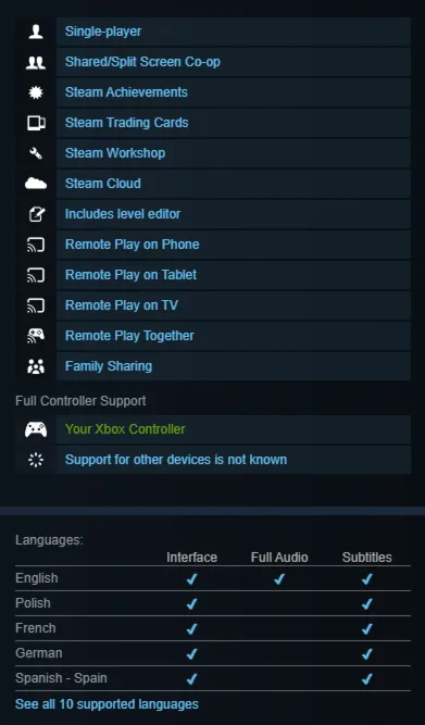 STEAM KEY - Party Hard 2 - [РФ + REGION FREE/GLOBAL] - Автодоставка
