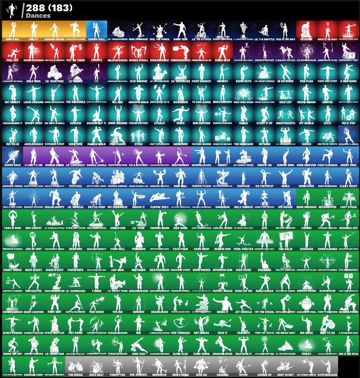 FN (для всех платформ) | 314 скинов (105 платных) | 400 VB | Полный доступ