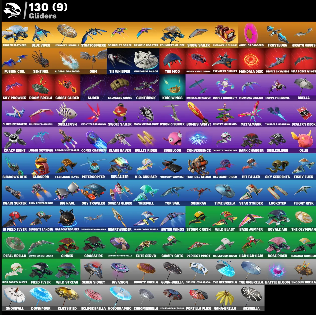 FN OG STW (ALL PLATFORMS) • 100 skins