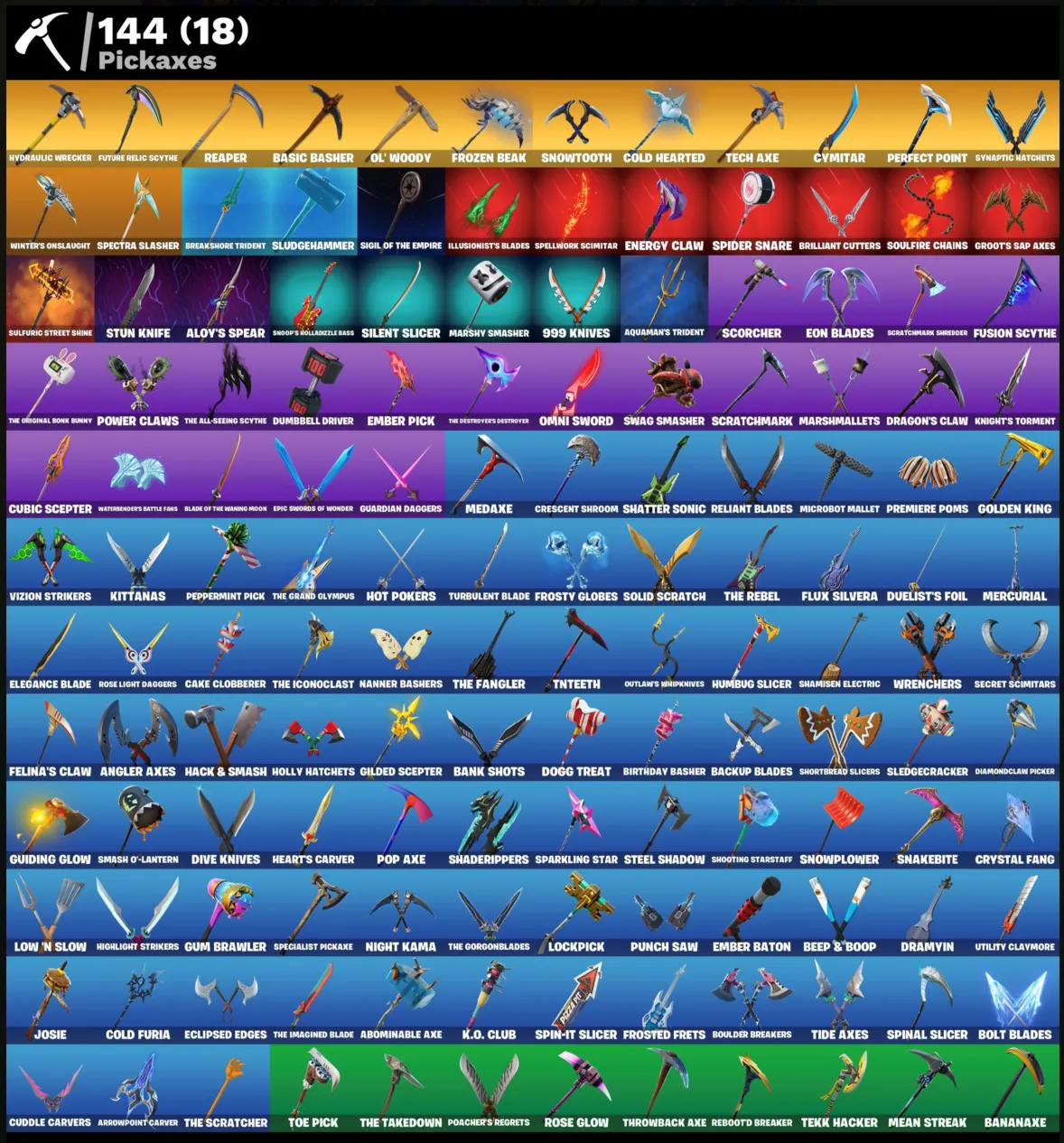 FN OG STW (ALL PLATFORMS) • 100 skins