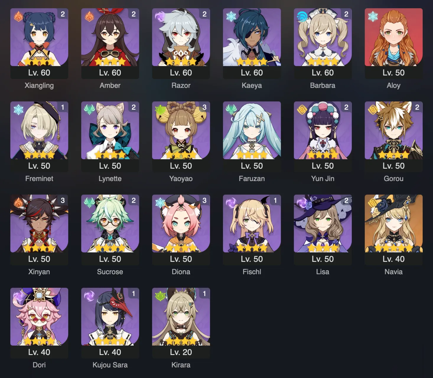 [2в1] GENSHIN IMPACT + Honkai: Star Rail | 55 АР | 45 ПЕРСОНАЖЕЙ | 11 ЛЕГЕНДАРНЫХ