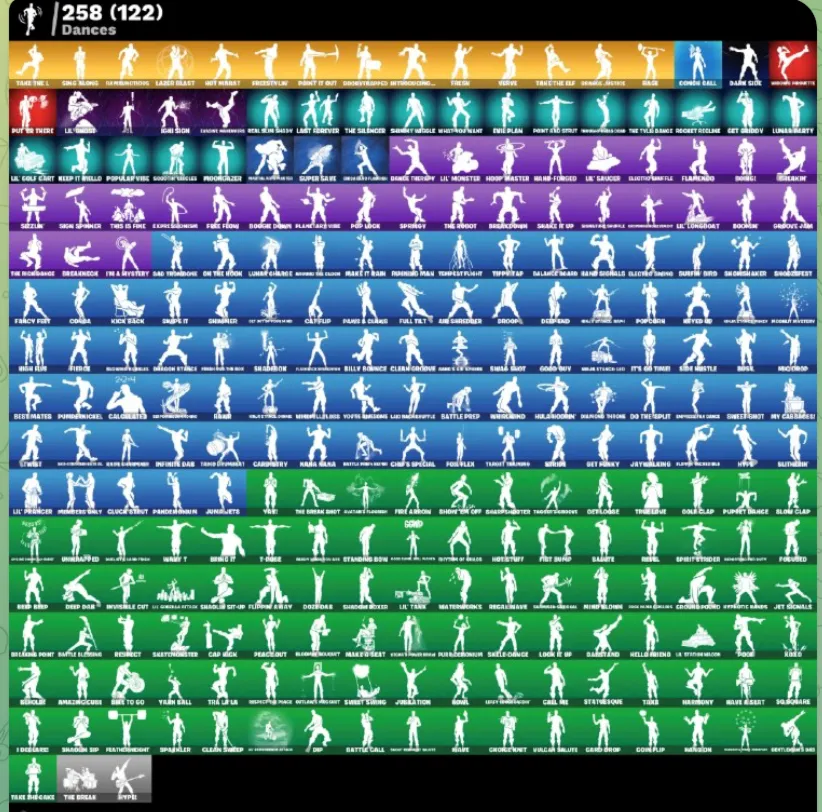 FN (ВСЕ ПЛАТФОРМЫ) The Reaper | 342 скина (101 платный) | Полный доступ