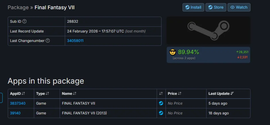 FINAL FANTASY VII (2013) + FINAL FANTASY VII STEAM Gift - Global - irongamers.ru