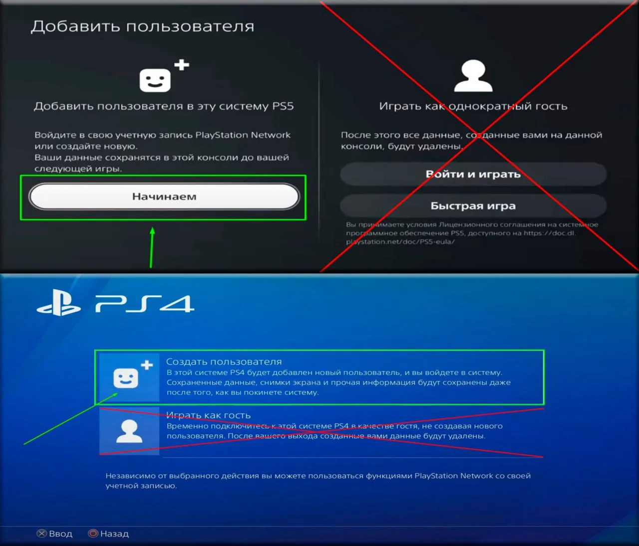 GTA Trilogy Definitive (PS4/PS5) RUS | Аренда - irongamers.ru