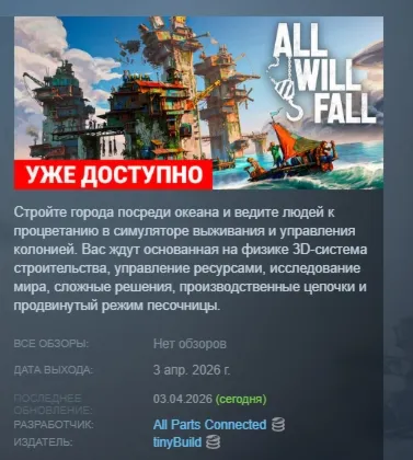 ALL WILL FALL АВТОДОСТАВКА STEAM GLOBAL МГНОВЕННО ЛИЦЕНЗИЯ