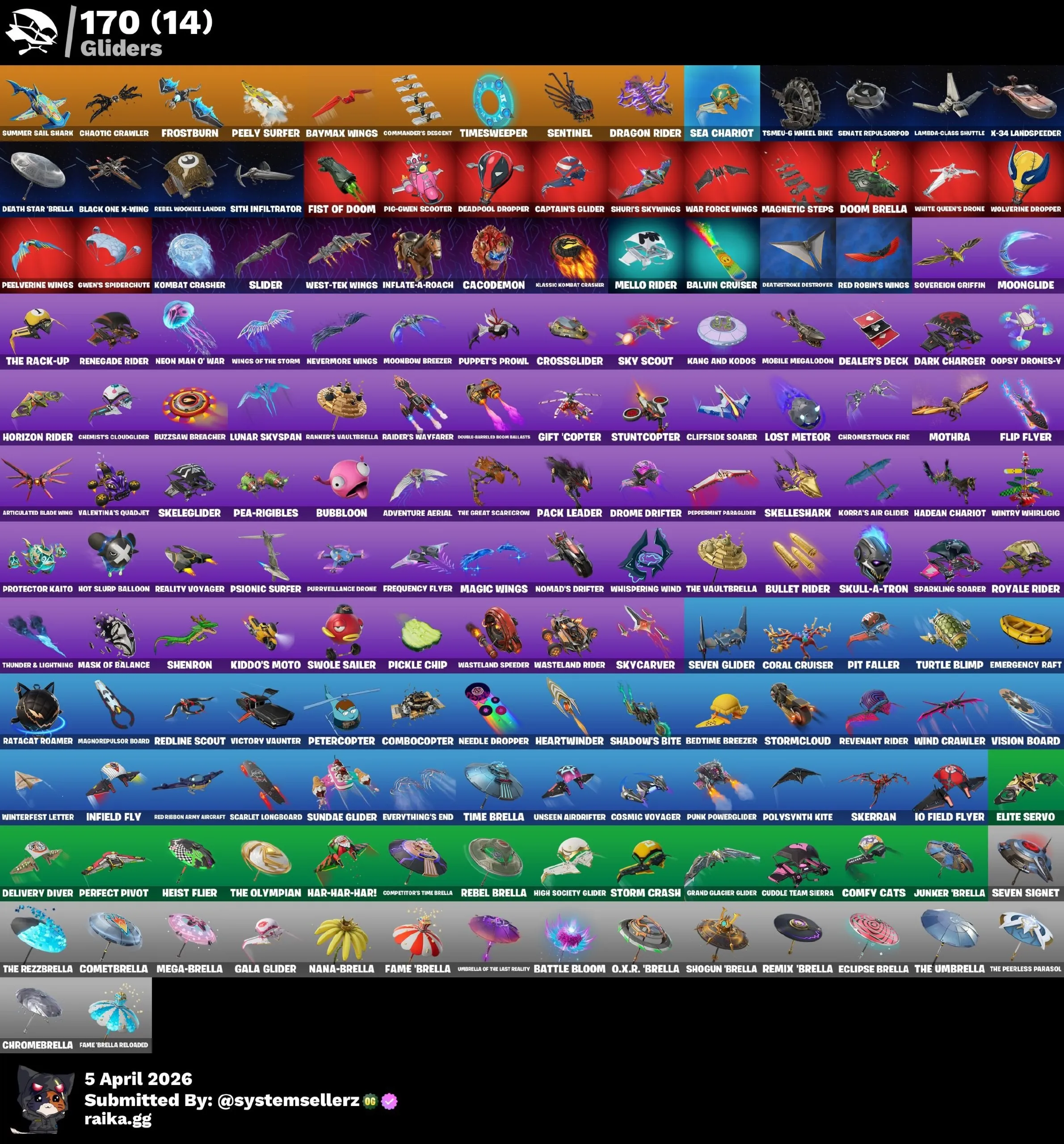 FORTNITE ACC | 274 скина | EMAIL CHANGEABLE [ВСЕ ПЛАТФОРМЫ] 2500 VBUCKS - irongamers.ru