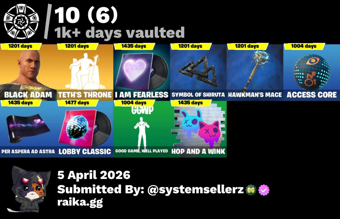 FORTNITE ACC | 274 скина | EMAIL CHANGEABLE [ВСЕ ПЛАТФОРМЫ] 2500 VBUCKS - irongamers.ru
