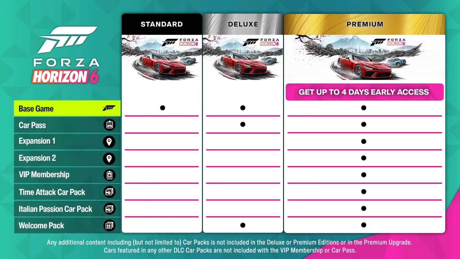 Forza Horizon 6. Premium + FH5 PREMIUM (STEAM) | OFFLINE | LOGIN:PASS | АВТО 24/7 - irongamers.ru