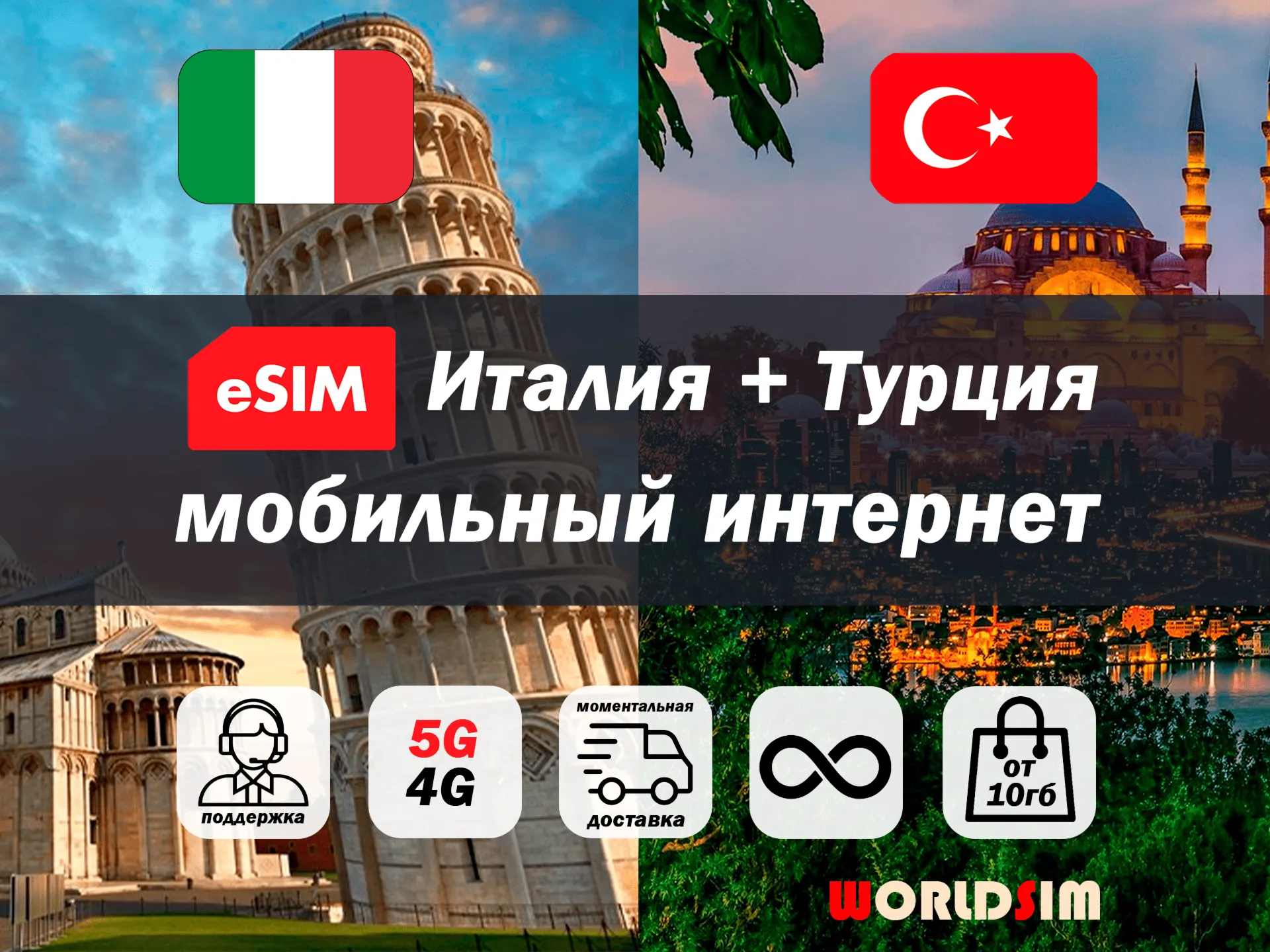 Esim Турция и Италия | 5G/4G | туристическая есим | мобильный интернет