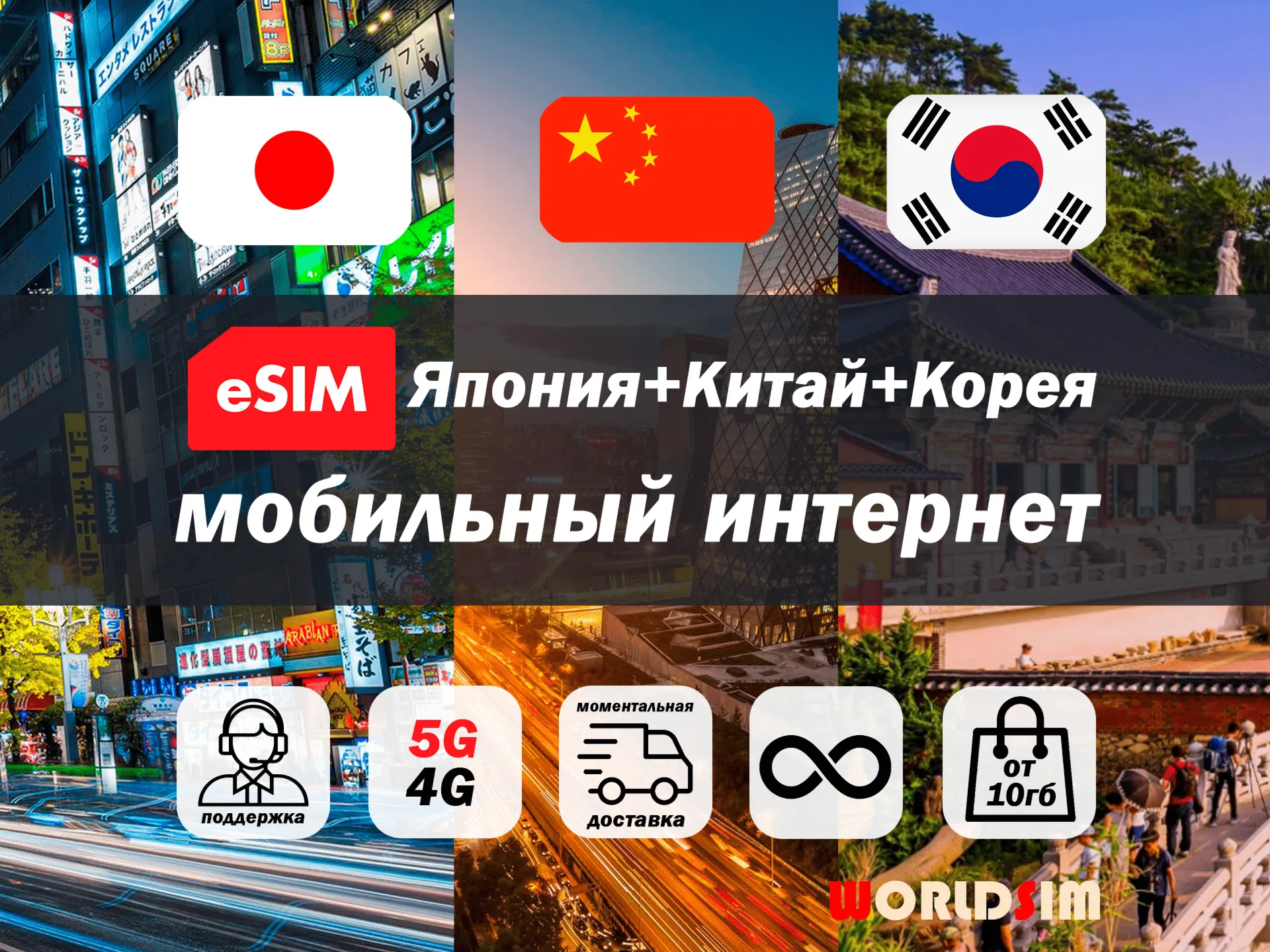 Esim Китай, Япония и Южная Корея | 5G/4G | туристическая есим | мобильный интернет