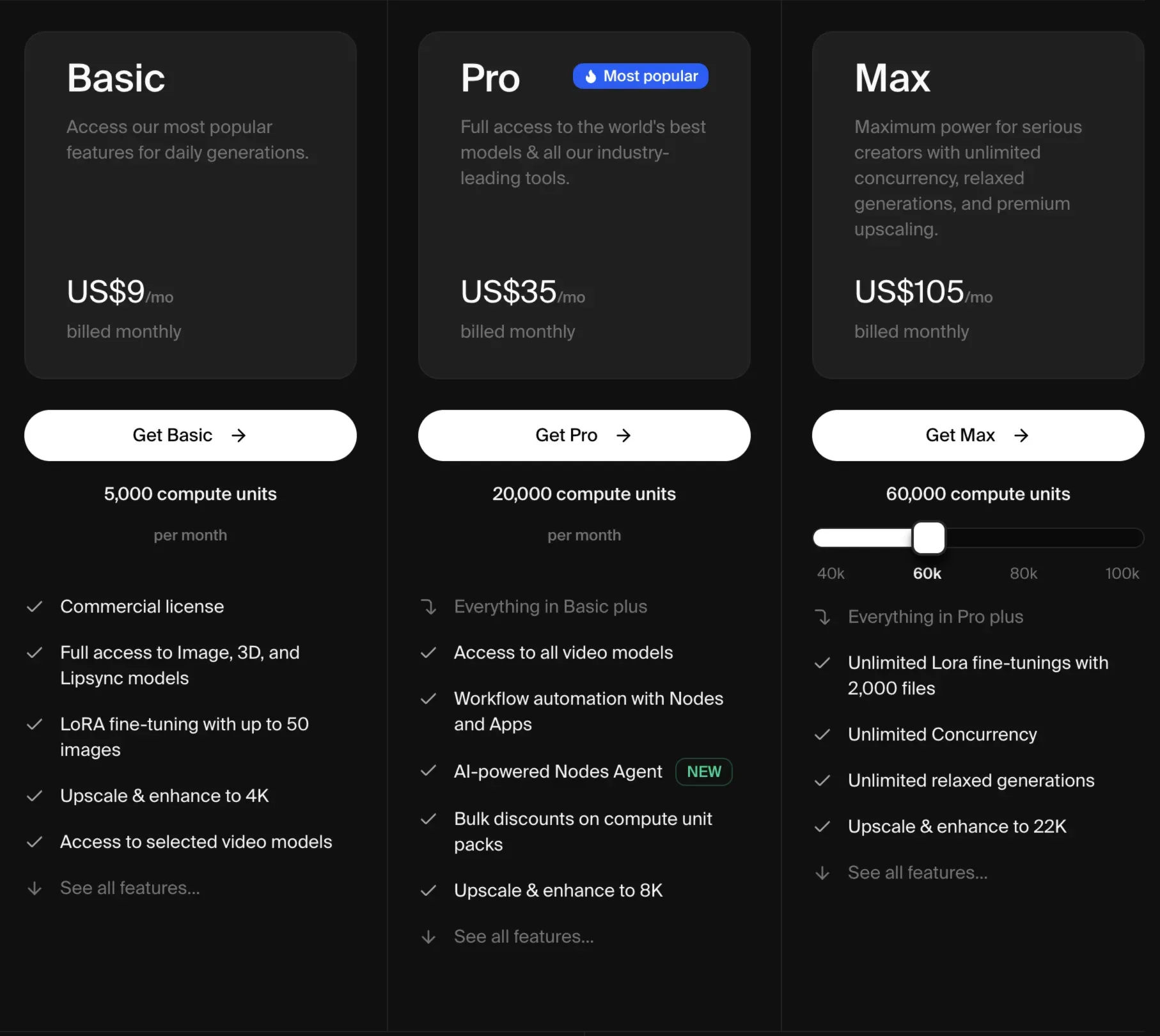 Krea AI Basic / Pro / Max | Подписка на 1 Месяц | Личный Аккаунт|Автовыдача